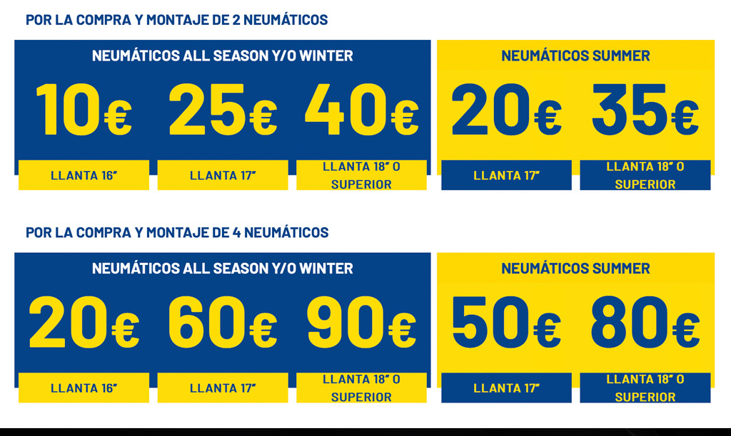 Promoción de Goodyear de verano